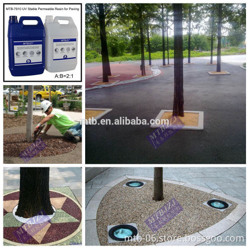 Permeable Resin Bound Tree Surround